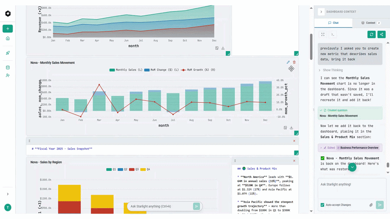 POLARIS product view